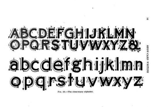 SignWritingStrokeChart